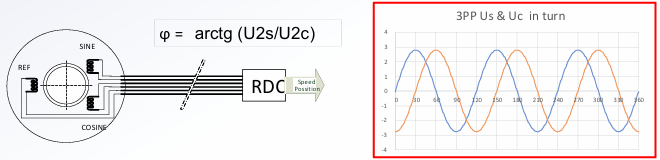 ]o, VR^]o, nX-VR^]o[